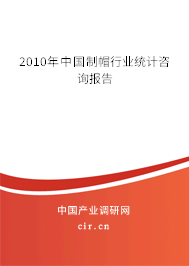 2010年中國(guó)制帽行業(yè)統(tǒng)計(jì)咨詢報(bào)告 2010年中國(guó)制帽行業(yè)統(tǒng)計(jì)咨詢報(bào)告