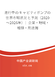 進行中のキャビティポンプの世界市場狀況と予測（2020～2026年）：企業(yè)·地域·種類·用途別