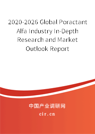 2020-2026 Global Poractant Alfa Industry In-Depth Research and Market Outlook Report 2020-2026 Global Poractant Alfa Industry In-Depth Research and Market Outlook Report