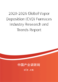 2020-2026 Global Vapor Deposition (CVD) Furnaces Industry Research and Trends Report 2020-2026 Global Vapor Deposition (CVD) Furnaces Industry Research and Trends Report