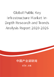 Global Public Key Infrastructure Market In-Depth Research and Trends Analysis Report 2020-2026 Global Public Key Infrastructure Market In-Depth Research and Trends Analysis Report 2020-2026