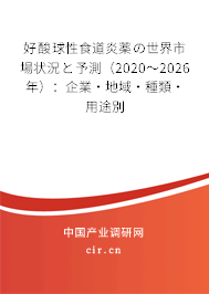 好酸球性食道炎薬の世界市場狀況と予測(2020~2026年):企業(yè)·地域·種類·用途別 好酸球性食道炎薬の世界市場狀況と予測(2020~2026年):企業(yè)·地域·種類·用途別