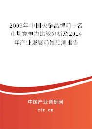 2009年中國火鍋品牌前十名市場競爭力比較分析及2014年產(chǎn)業(yè)發(fā)展前景預(yù)測報告 2009年中國火鍋品牌前十名市場競爭力比較分析及2014年產(chǎn)業(yè)發(fā)展前景預(yù)測報告