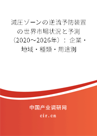 減圧ゾーンの逆流予防裝置の世界市場狀況と予測（2020～2026年）：企業(yè)·地域·種類·用途別