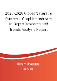 2020-2026 Global Natural & Synthetic Graphite Industry In-Depth Research and Trends Analysis Report 2020-2026 Global Natural & Synthetic Graphite Industry In-Depth Research and Trends Analysis Report