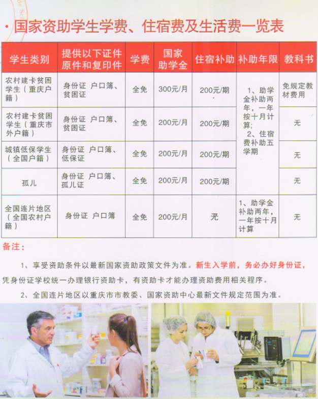 重慶市醫(yī)藥經(jīng)貿(mào)學(xué)校