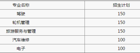 重慶航運(yùn)旅游學(xué)校招生計(jì)劃、招生分?jǐn)?shù)